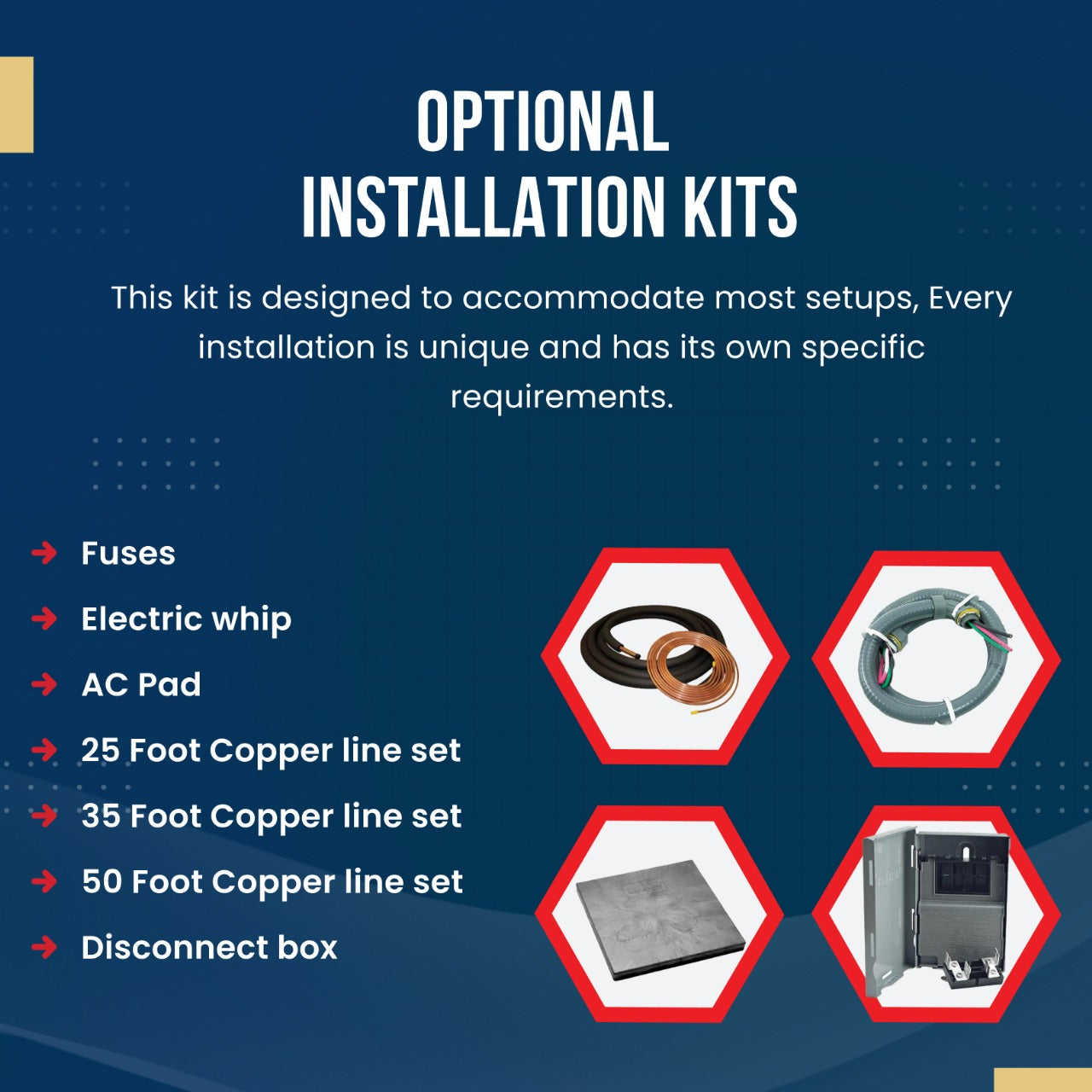 Goodman Installation Kit with Line Set for 1.5-3 Ton System