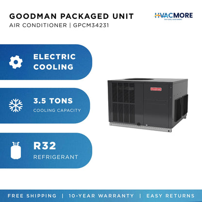 GPCM34231 packaged unit