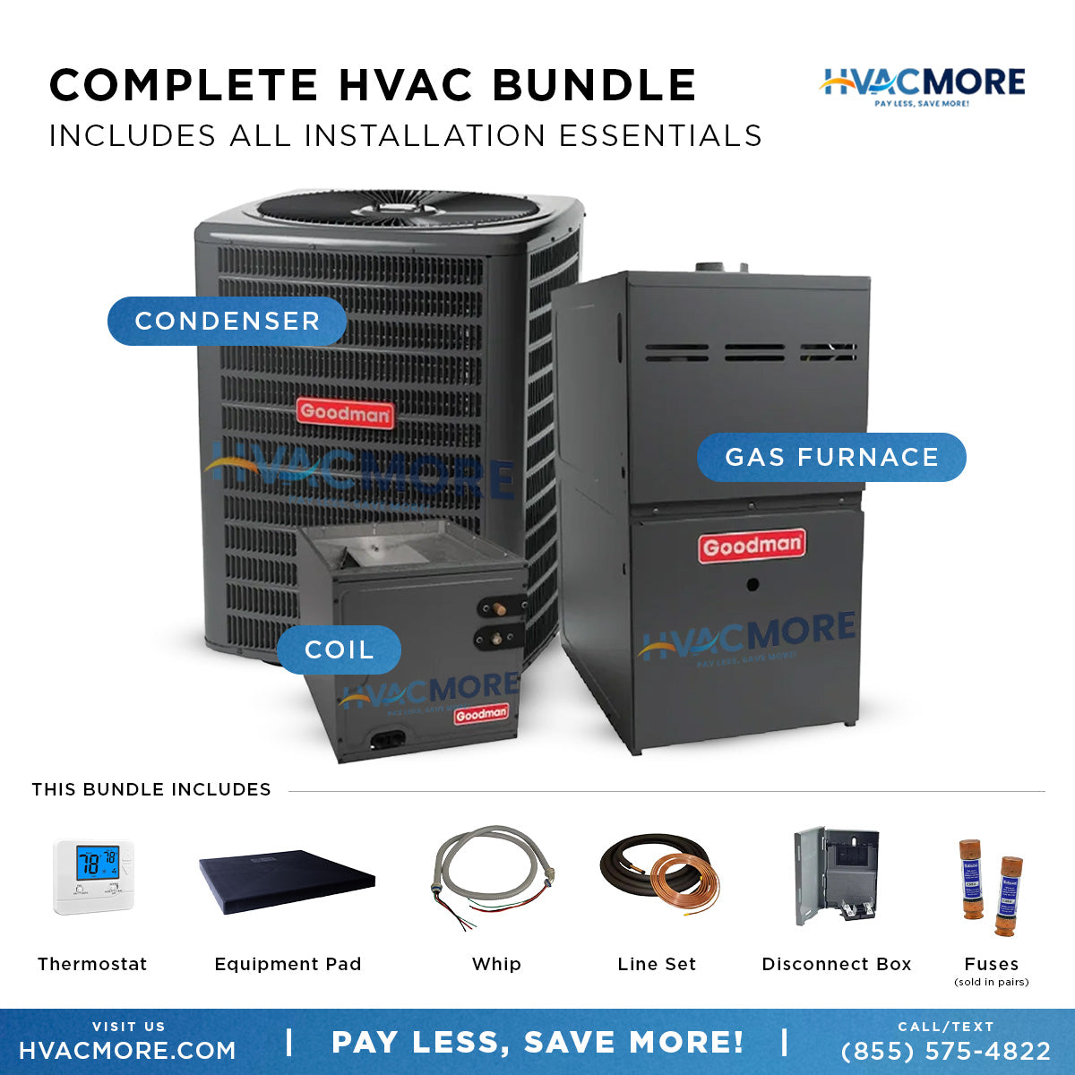 Bundle savings