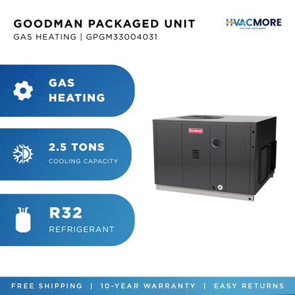GPGM33004031 packaged unit