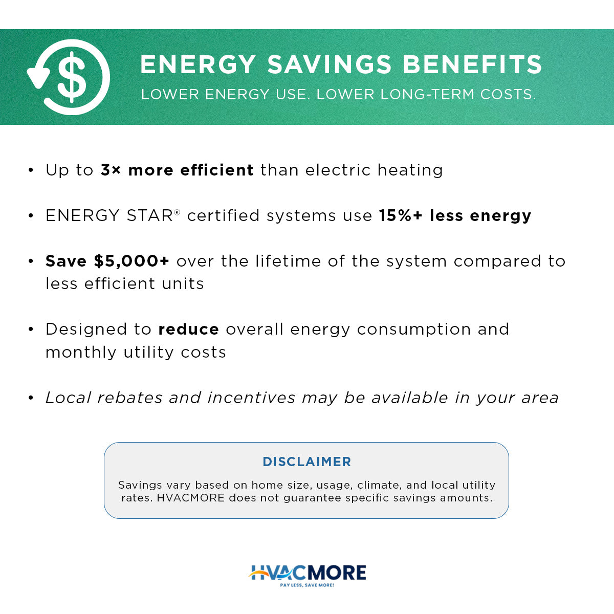 Energy savings benefits
