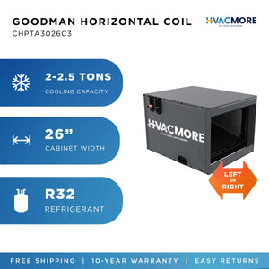 CHPTA3026C3 horizontal coil