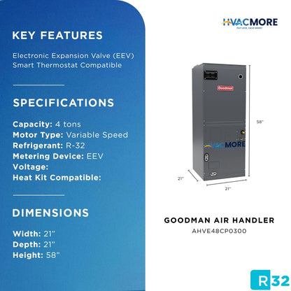 Goodman AHVE48CP0300 specifications