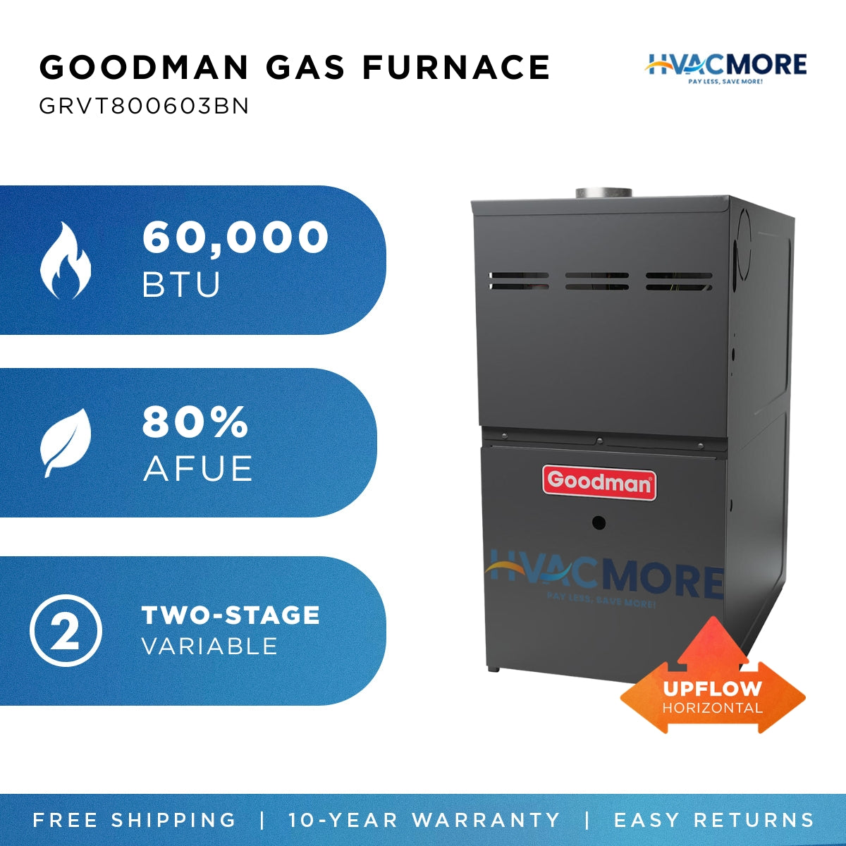 GRVT800603BN gas furnace
