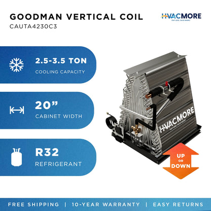 Goodman CAUTA4230C3 3.5 Ton Uncased Vertical Evaporator Coil R-32