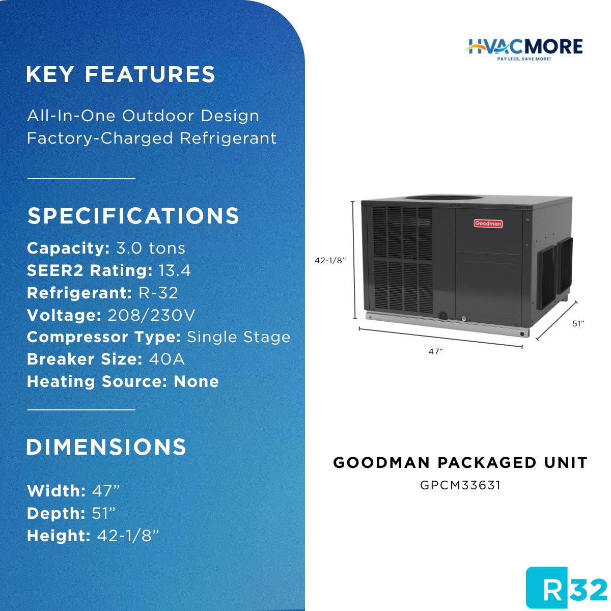 GPCM33631 specifications