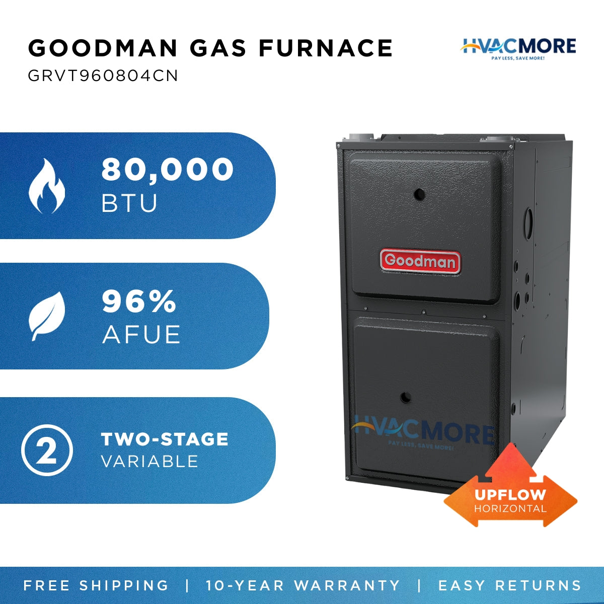 GRVT960804CN gas furnace