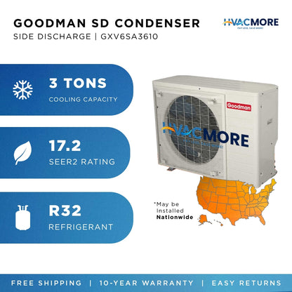 GXV6SA3610 side-discharge condenser