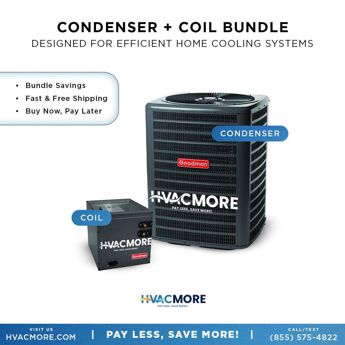 Condenser and coil bundle