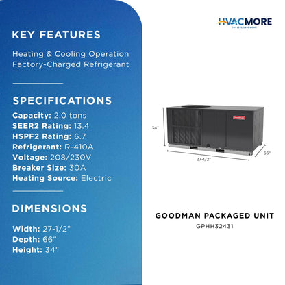 GPHH32431 specifications
