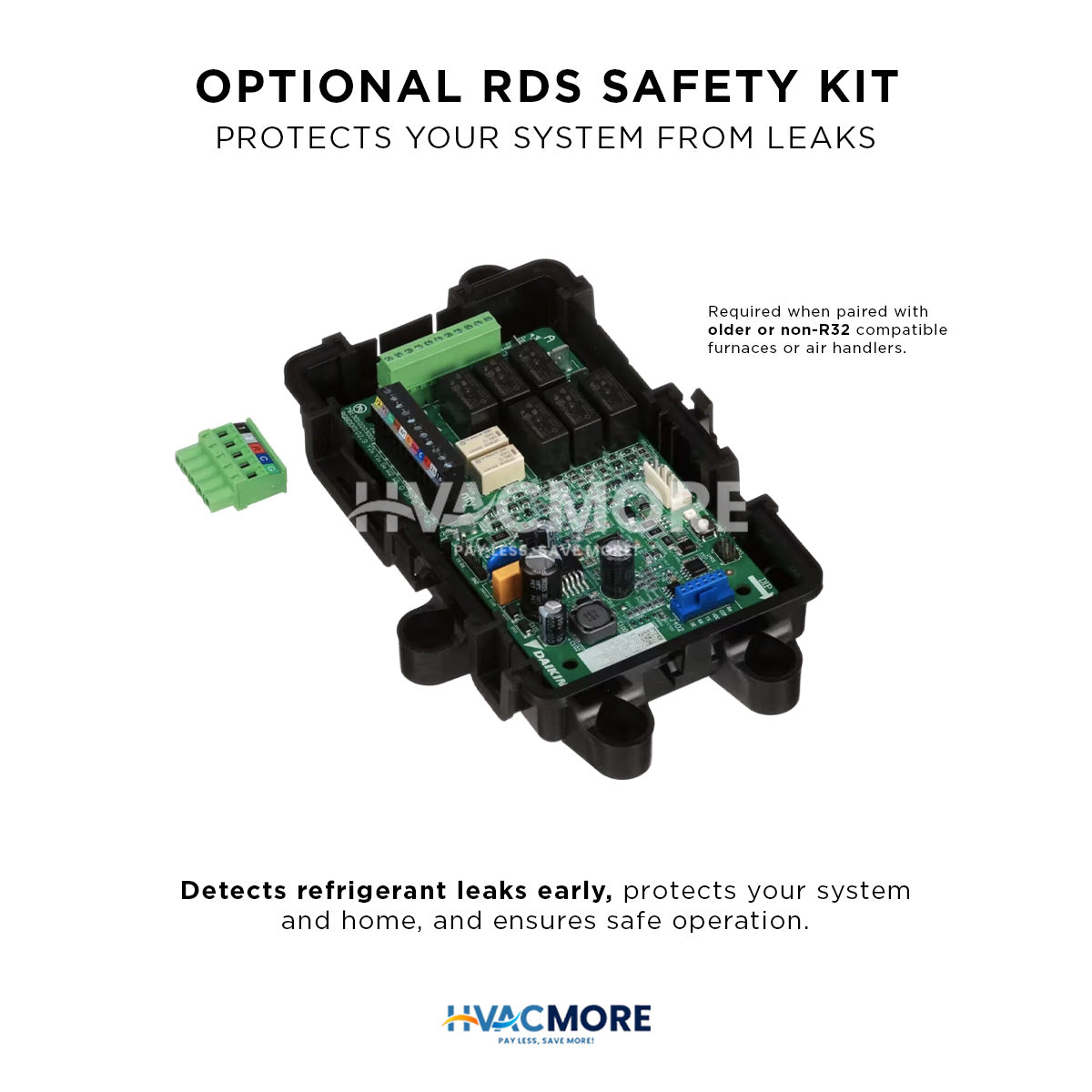 RDS kit