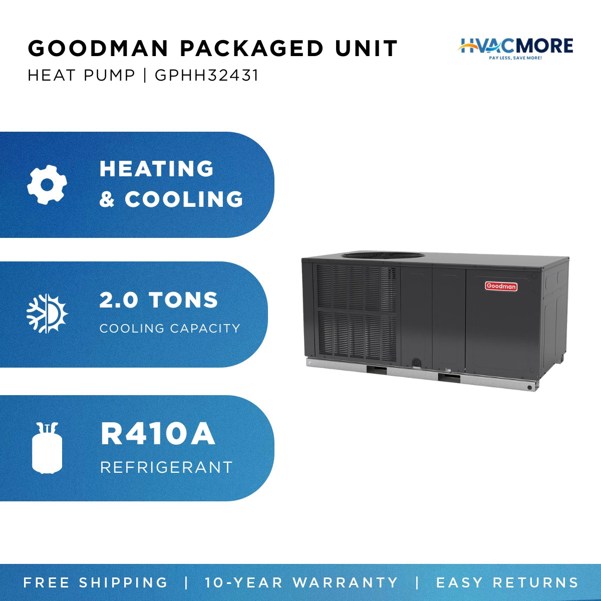 GPHH32431 packaged unit