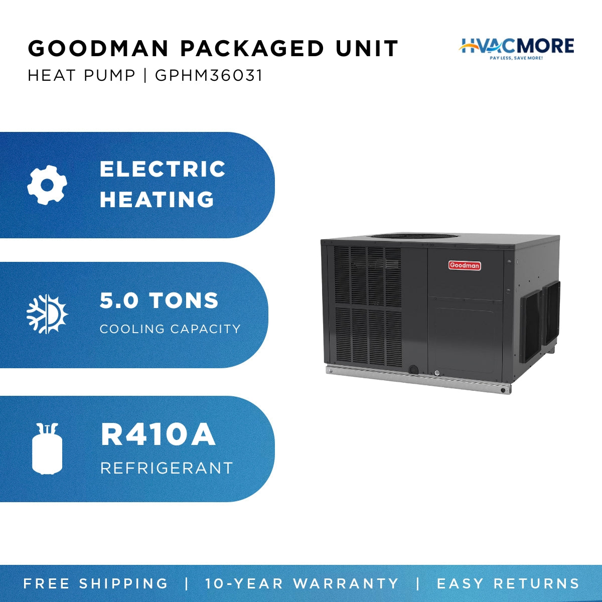 GPHM36031 packaged unit