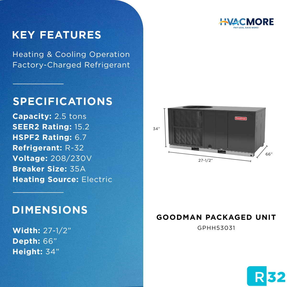 GPHH53031 specifications