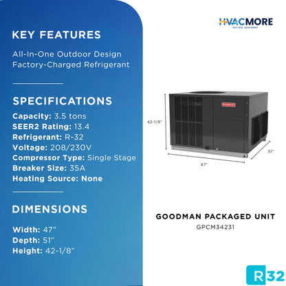 GPCM34231 specifications