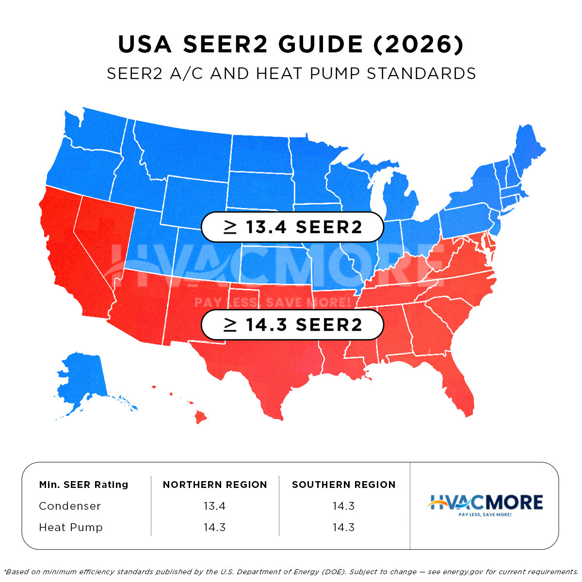 SEER2 savings map