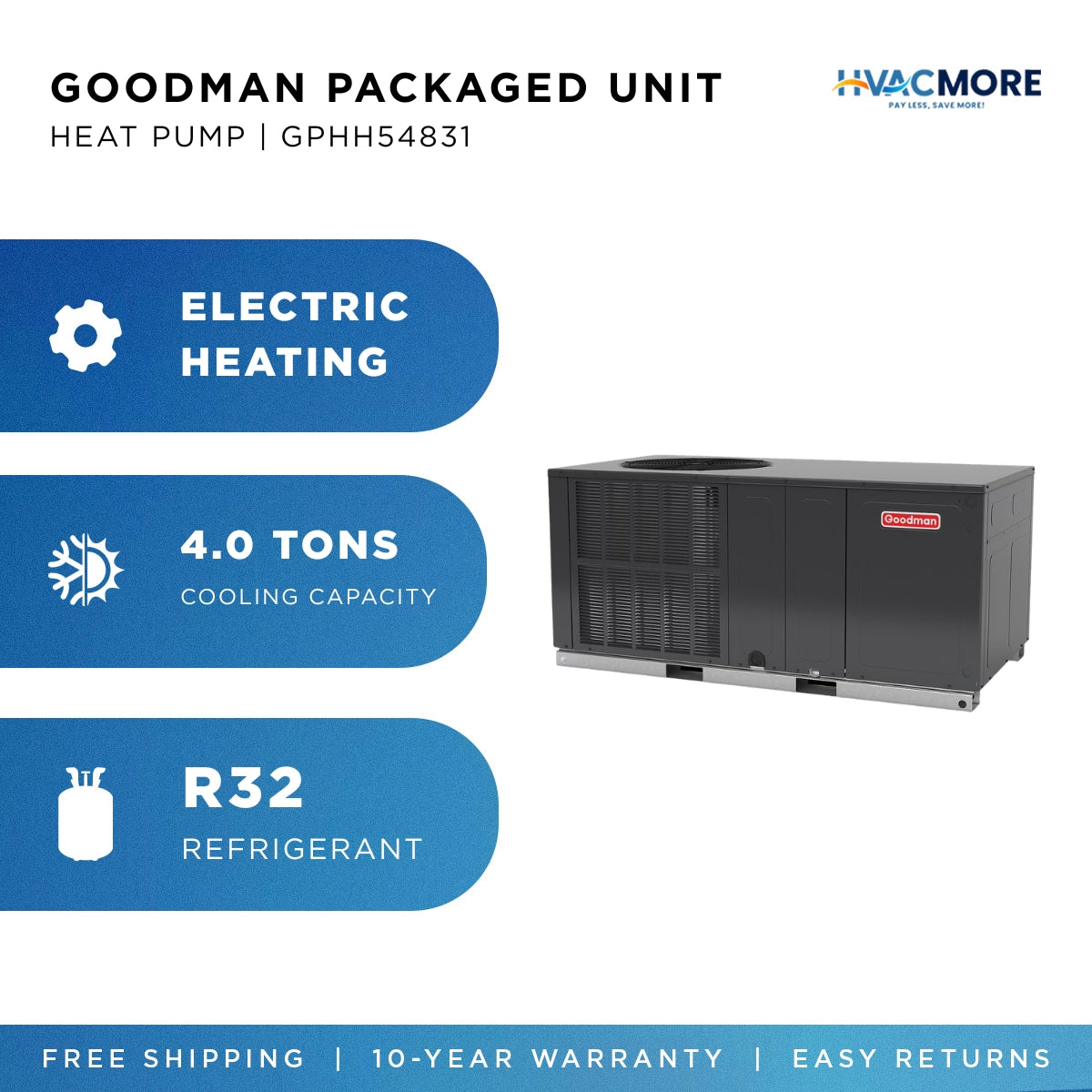 GPHH54831 packaged unit