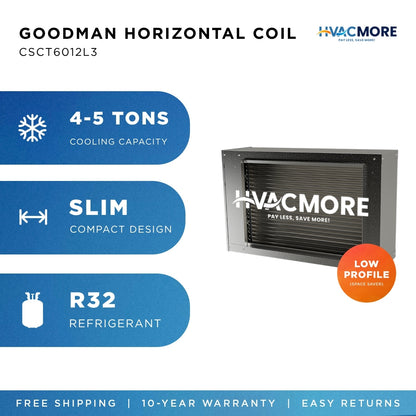 Goodman CSCT6012L3 4–5 Ton Slim Horizontal Slab Coil R-32