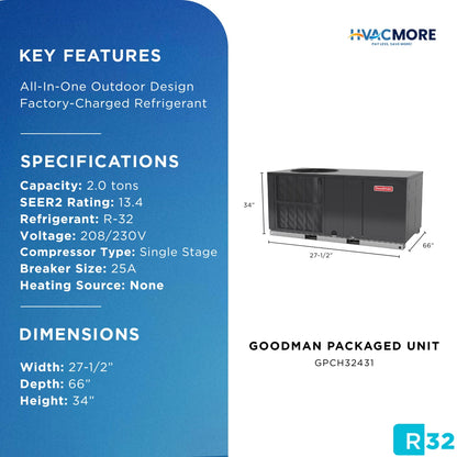 GPCH32431 specifications