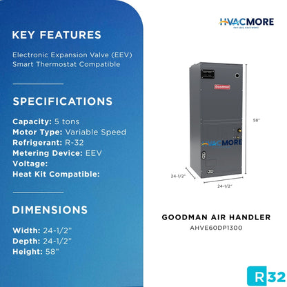 Goodman AHVE60DP1300 specifications