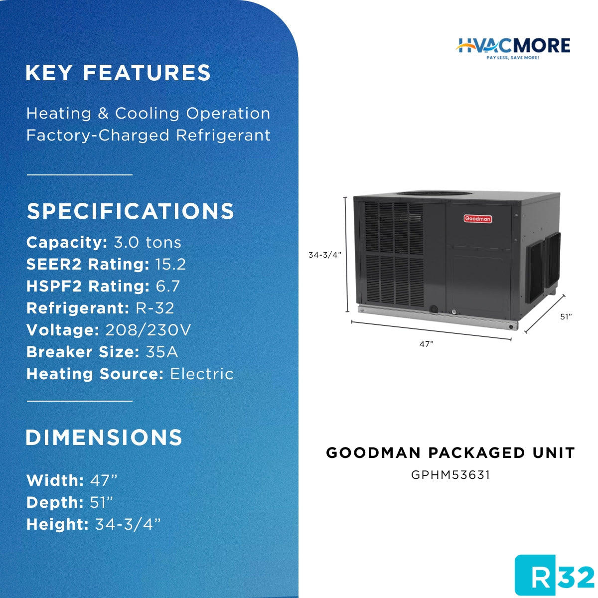 GPHM53631 specifications