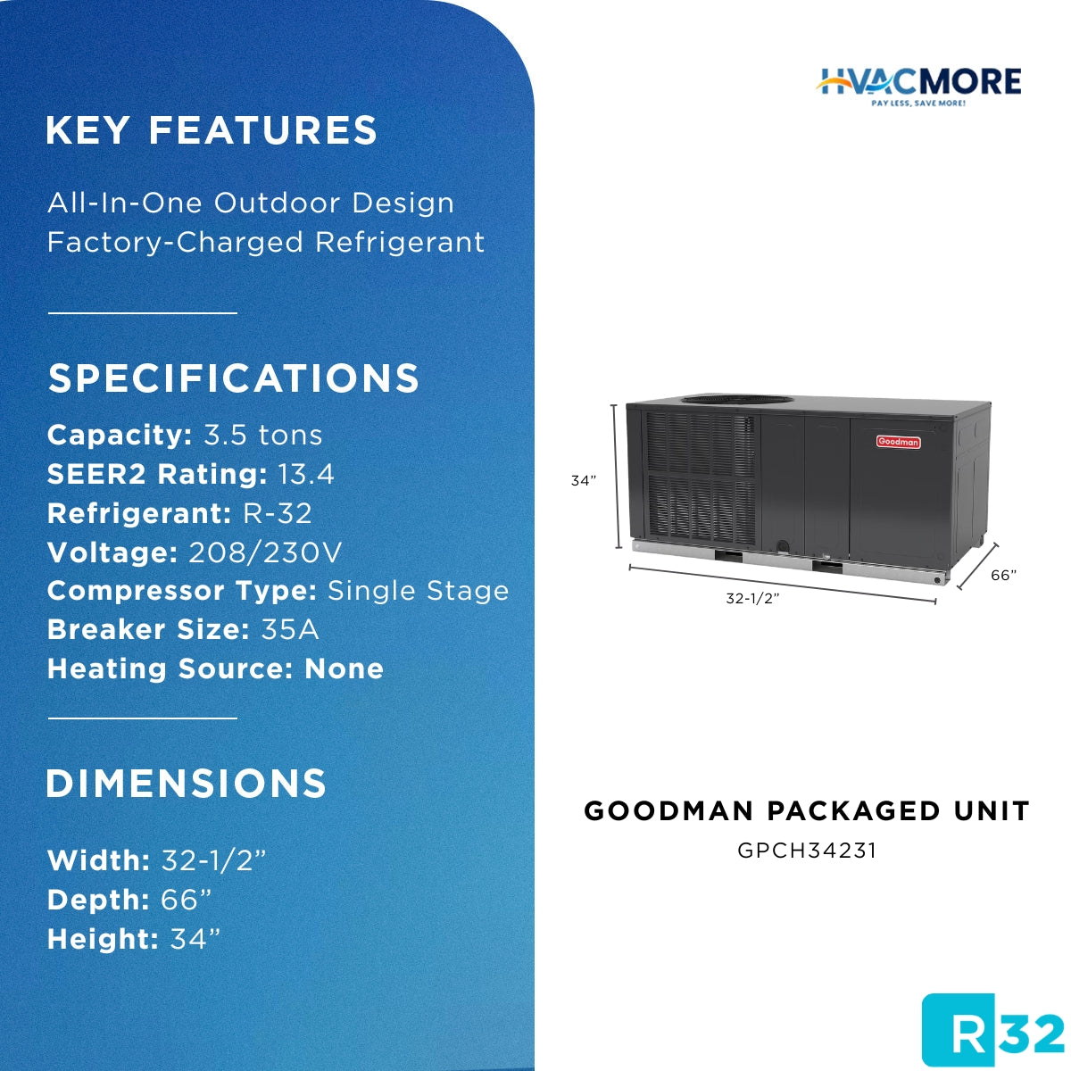 GPCH34231 specifications