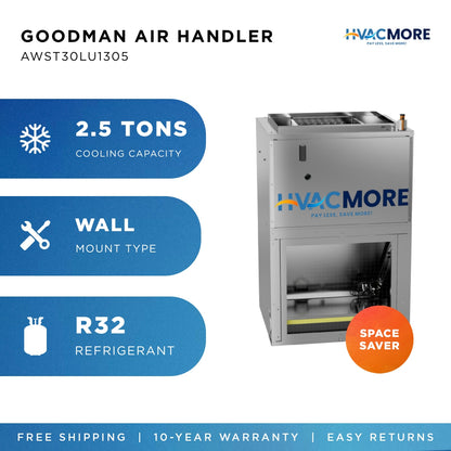 Goodman AWST30LU1305 2.5 Ton Wall-Mount Air Handler R-32