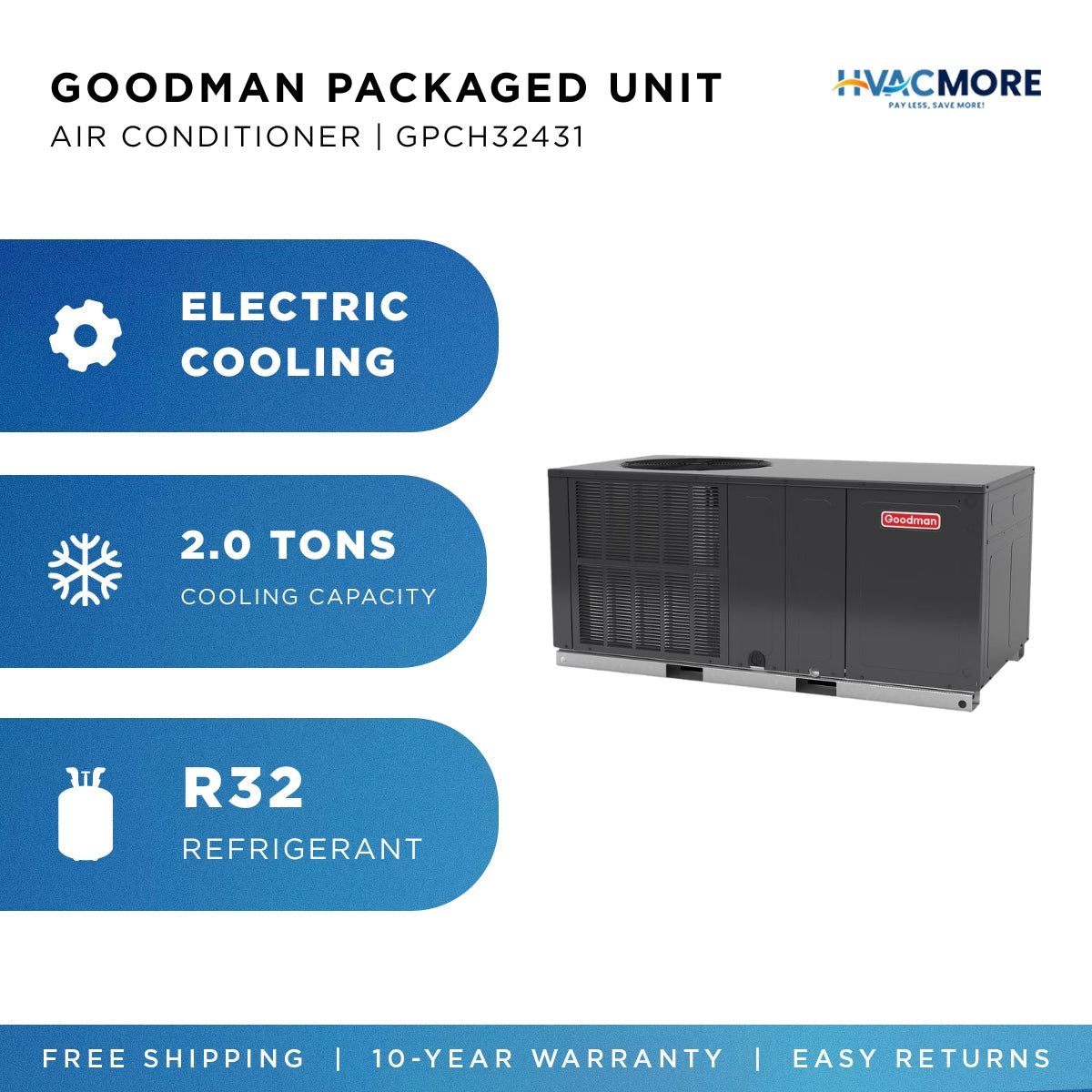 GPCH32431 packaged unit