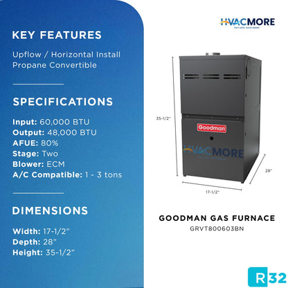 GRVT800603BN specifications