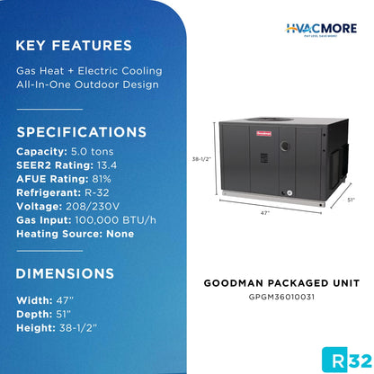 GPGM36010031 specifications