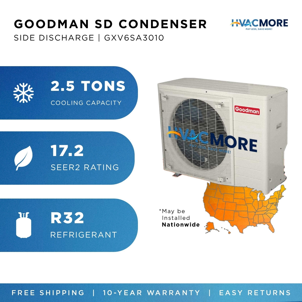 GXV6SA3010 side-discharge condenser