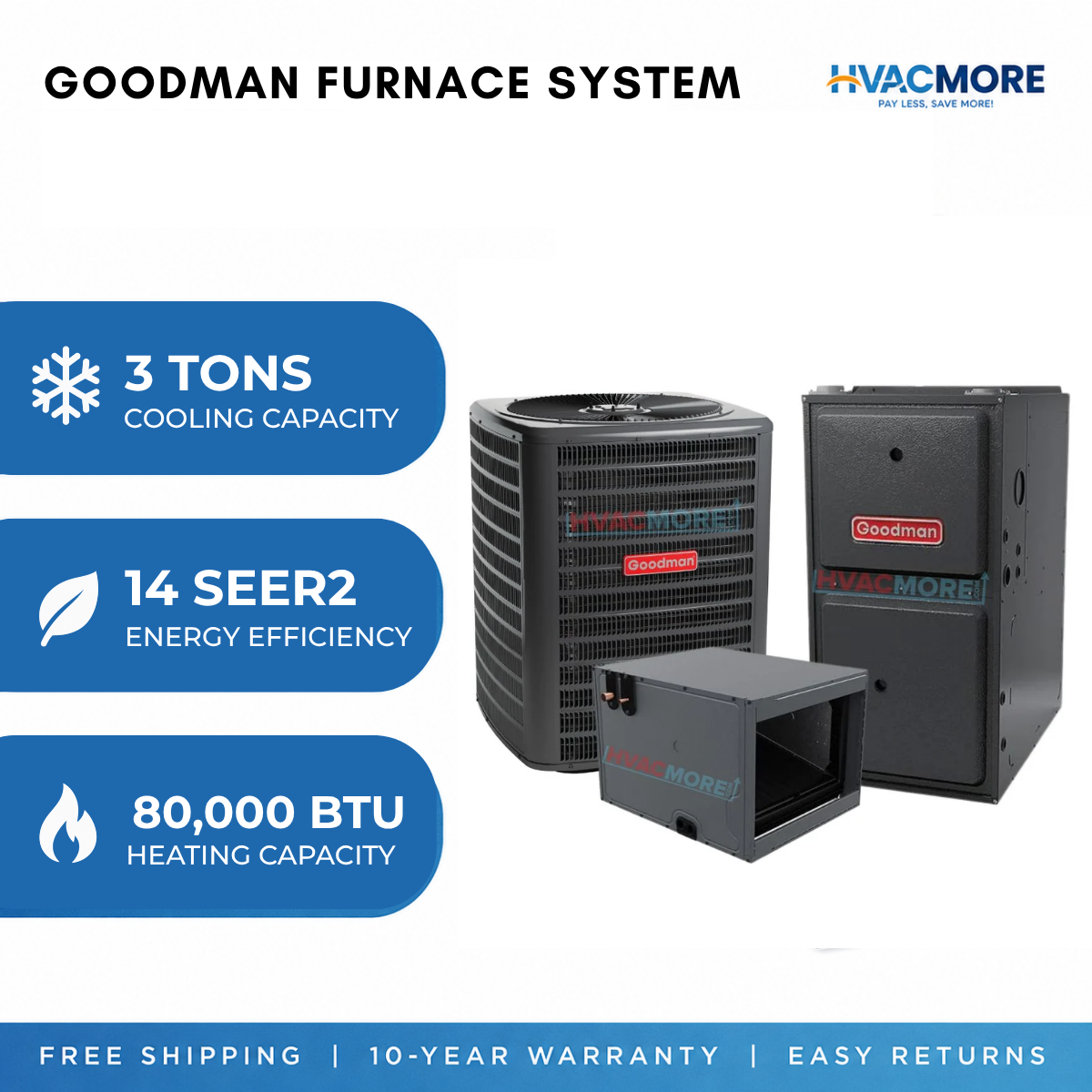 Goodman 3 Ton 14 SEER2 AC And 80K BTU Gas Furnace Upflow R32 Home Comfort