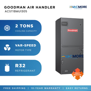 Goodman 1.5 Ton Ceiling Mount Air Handler With TXV R32 And 5kW Electric Heat