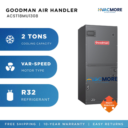 Goodman 1.5 Ton Ceiling Mount Air Handler With TXV And 8kW Electric Heat R32