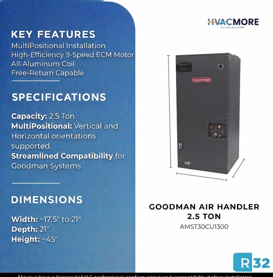 Goodman 2.5 Ton Multi Positional Air Handler AMST30BU1300