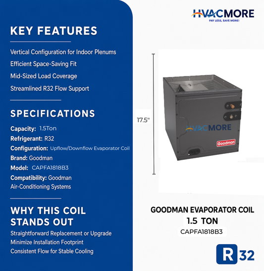 Goodman 1.5 Ton Cased Evaporator A-Coil 17.5" Cabinet Upflow/Downflow R-32 - CAPFA1818B3