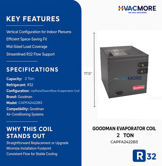 Goodman 2 Ton Cased Evaporator A-Coil 17.5" Cabinet Upflow/Downflow R-32 - CAPFA2422B3