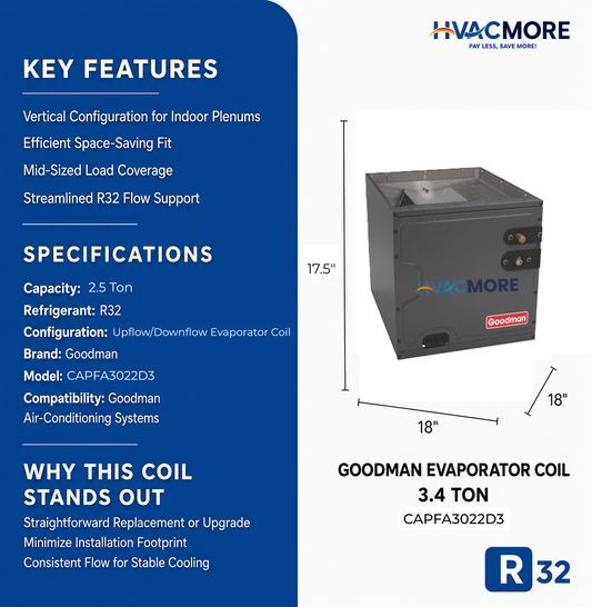 Goodman 2.5 Ton Cased A Coil Evaporator For Upflow Downflow R32 CAPFA3022D3
