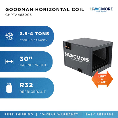 Goodman 3.5-4 Ton Cased Horizontal Evaporator A-Coil with TXV 30"W x 21"H R-32 - CHPTA4830C3