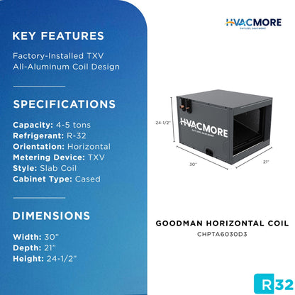 Goodman 4-5 Ton Cased Horizontal Evaporator A-Coil with TXV 30"W x 24.5"H R-32 - CHPTA6030D3