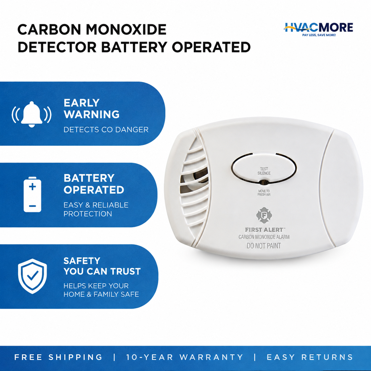Carbon Monoxide Detector Battery Operated
