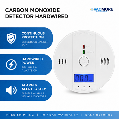 Carbon Monoxide Detector Hardwired