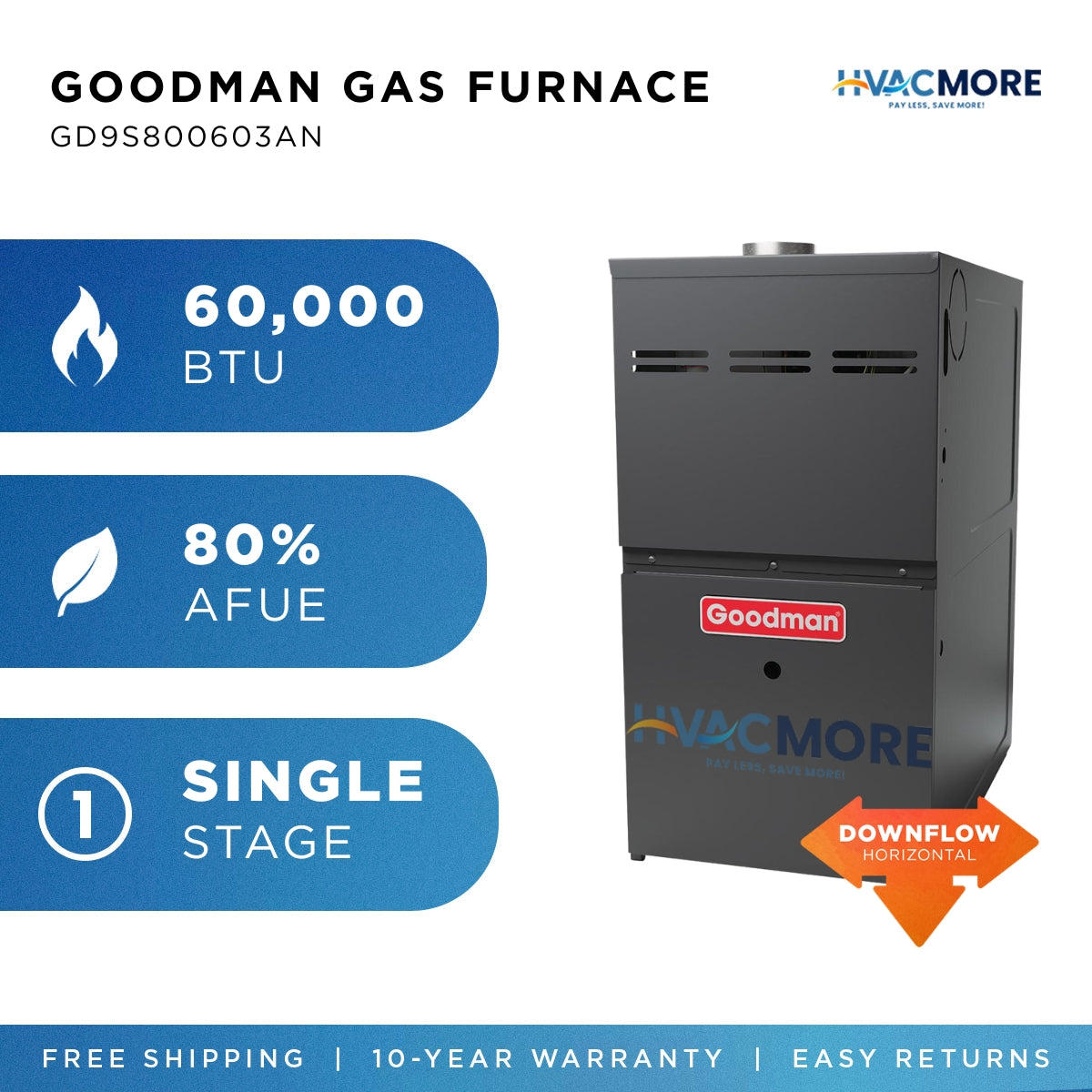 Goodman 60,000 BTU 80% AFUE Single-Stage Gas Furnace Downflow/Horizontal 14" Cabinet R-32