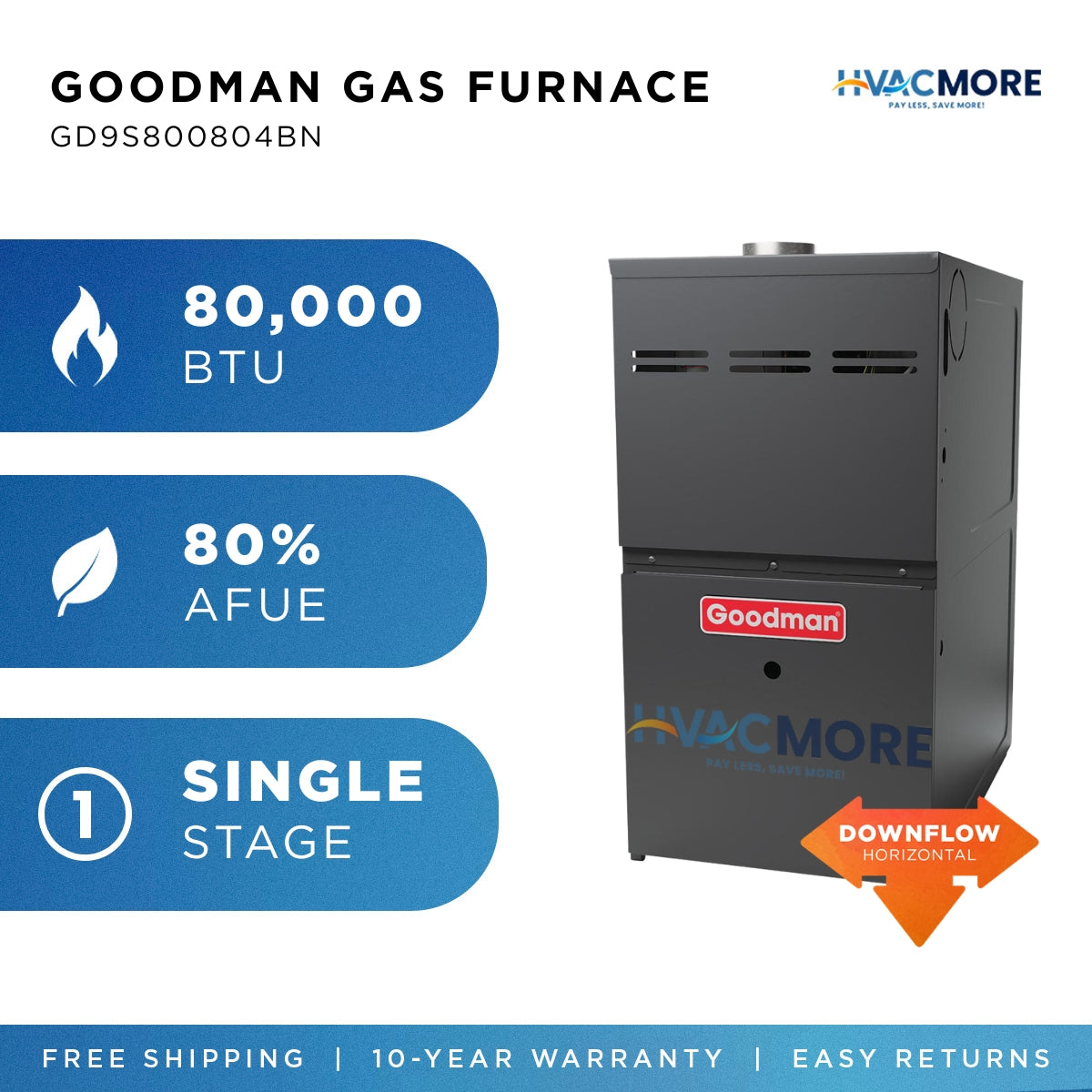 Goodman 80,000 BTU 80% AFUE Single-Stage Gas Furnace Downflow/Horizontal 17.5" Cabinet R-32