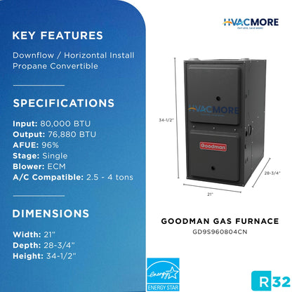 Goodman 80,000 BTU 96% AFUE Single-Stage Gas Furnace Downflow/Horizontal 21" Cabinet R-32