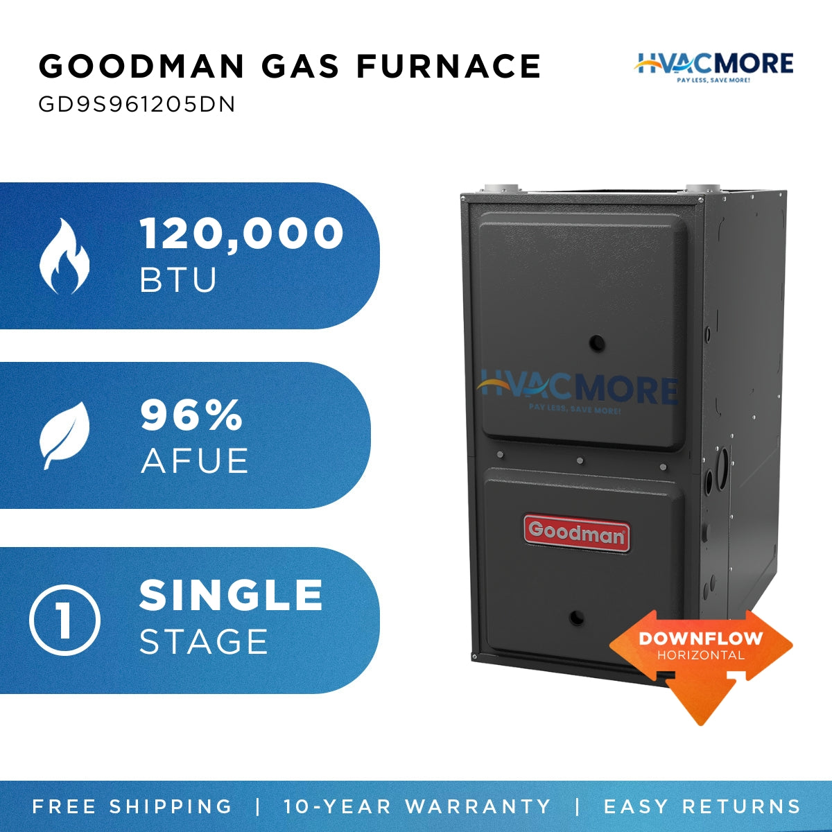 Goodman 120,000 BTU 96% AFUE Single-Stage Gas Furnace Downflow/Horizontal 24.5" Cabinet R-32 - GD9S961205DN