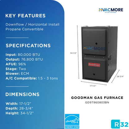 Goodman 80,000 BTU 96% AFUE Two-Stage Gas Furnace Downflow/Horizontal 17.5" Cabinet R-32 - GD9T960803BN