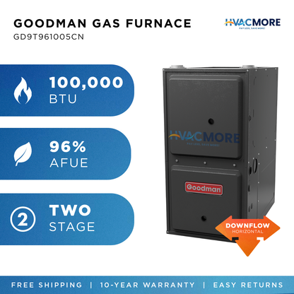 Goodman 100,000 BTU Two Stage Gas Furnace 96 Percent AFUE Downflow 17.5 Inch Cabinet
