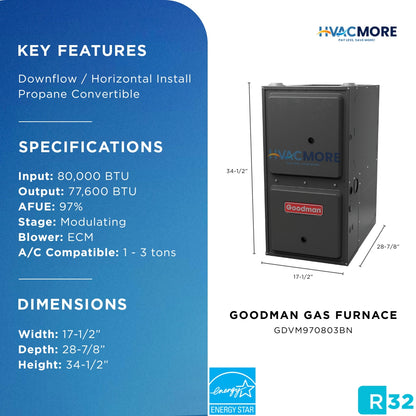 Goodman 80,000 BTU 97% AFUE Modulating Variable Speed Gas Furnace Downflow/Horizontal 17.5" Cabinet R-32