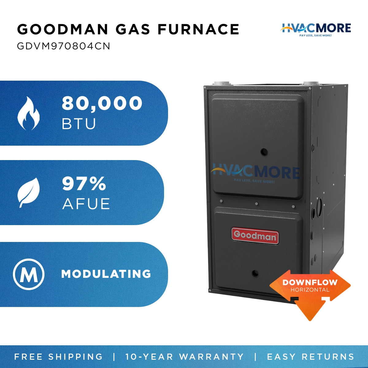 Goodman 80,000 BTU 97% AFUE Modulating Variable Speed Gas Furnace Downflow/Horizontal 21" Cabinet R-32